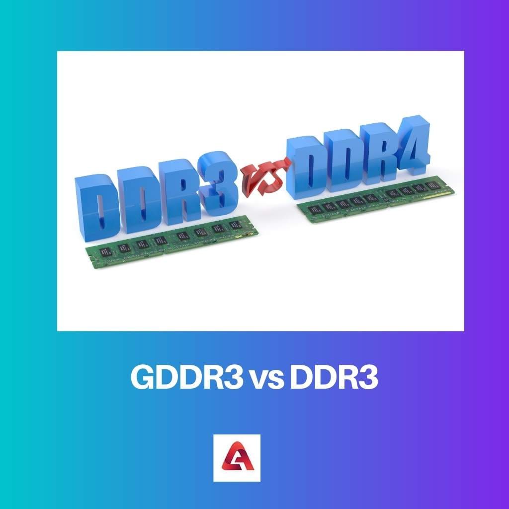 GDDR3 vs DDR3