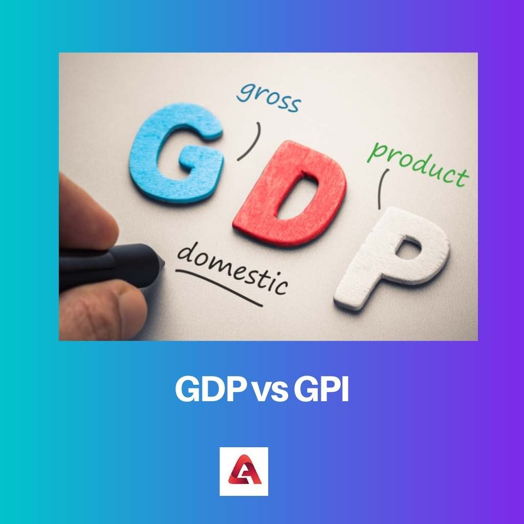 GDP vs GPI