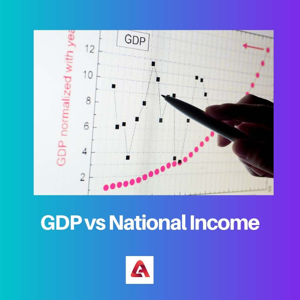 GDP vs National Income