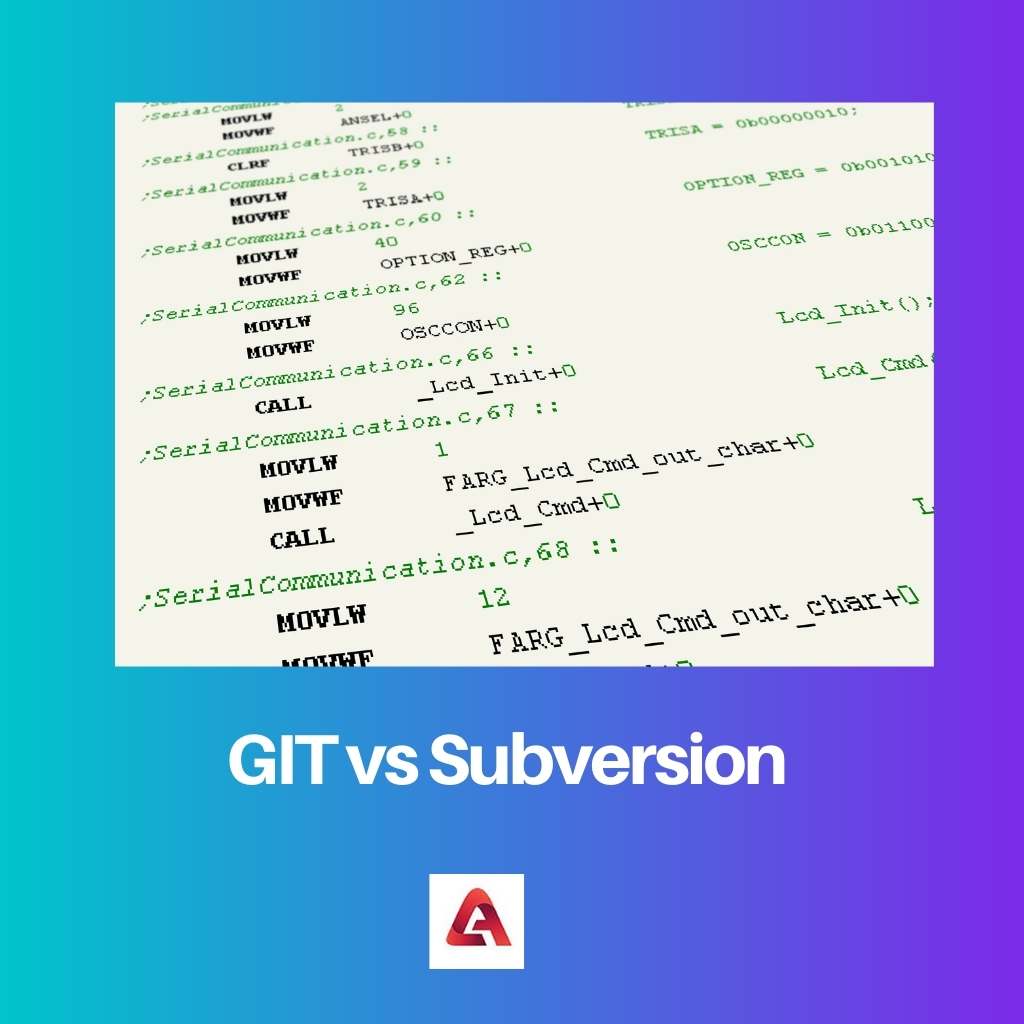 GIT vs Subversion