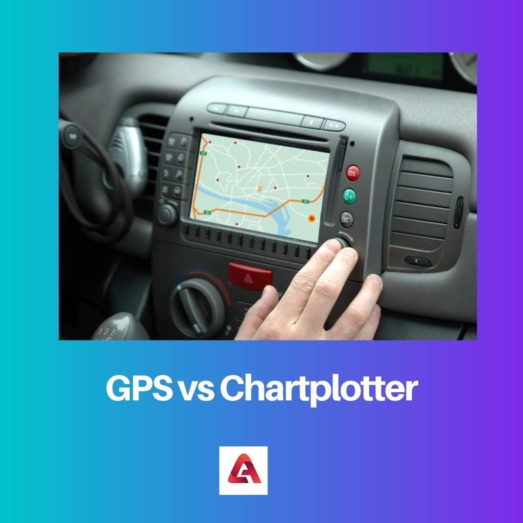 GPS vs Chartplotter