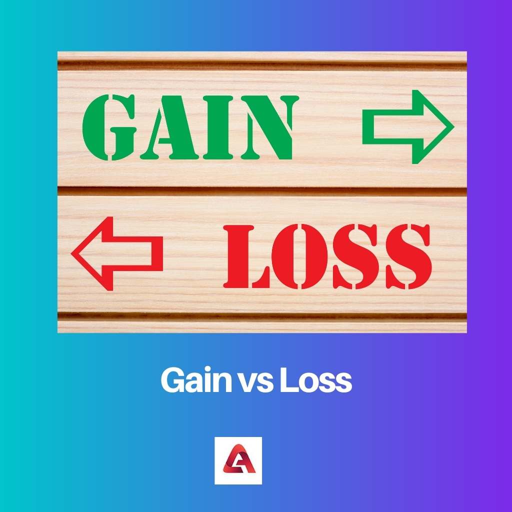 Gain vs Loss