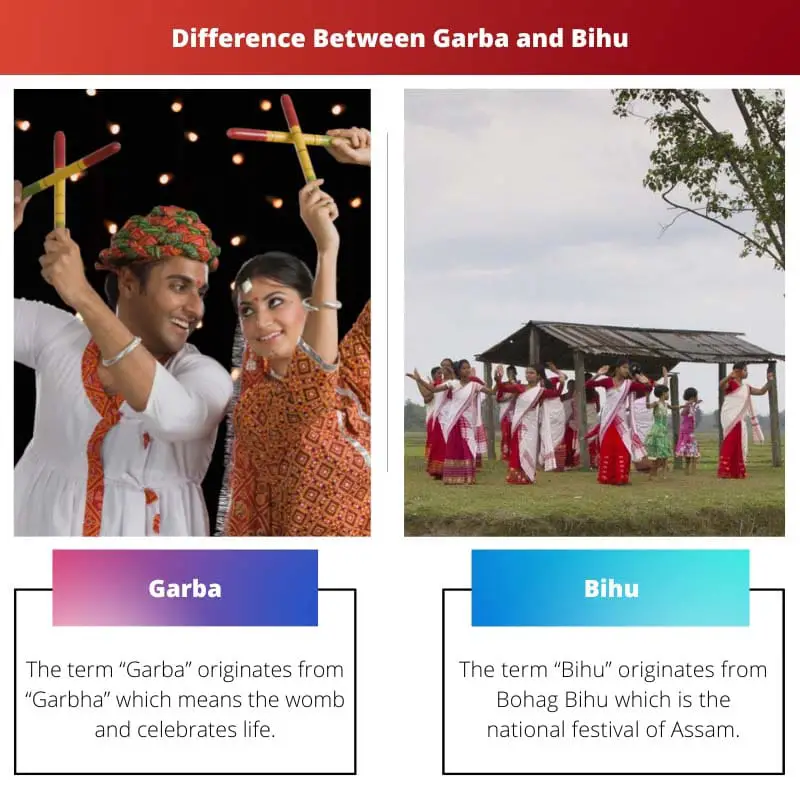 Garba vs Bihu – Difference Between Garba and Bihu