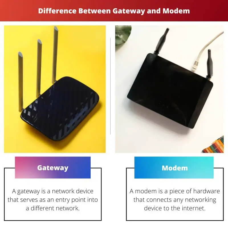 Gateway vs Modem – Difference Between Gateway and Modem