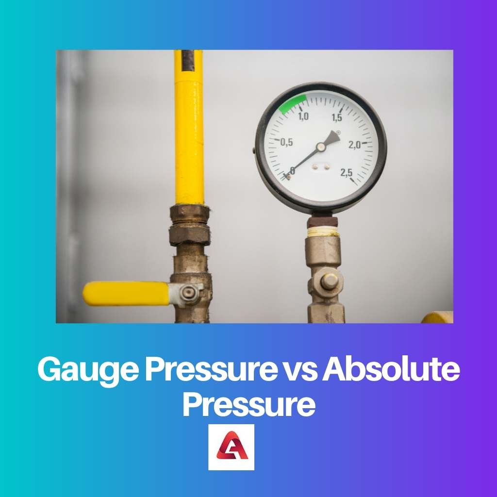 Gauge Pressure vs Absolute Pressure
