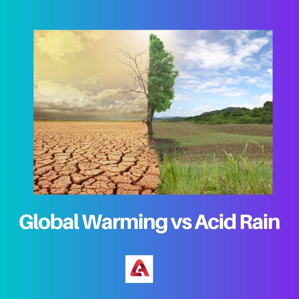 Global Warming vs Acid Rain