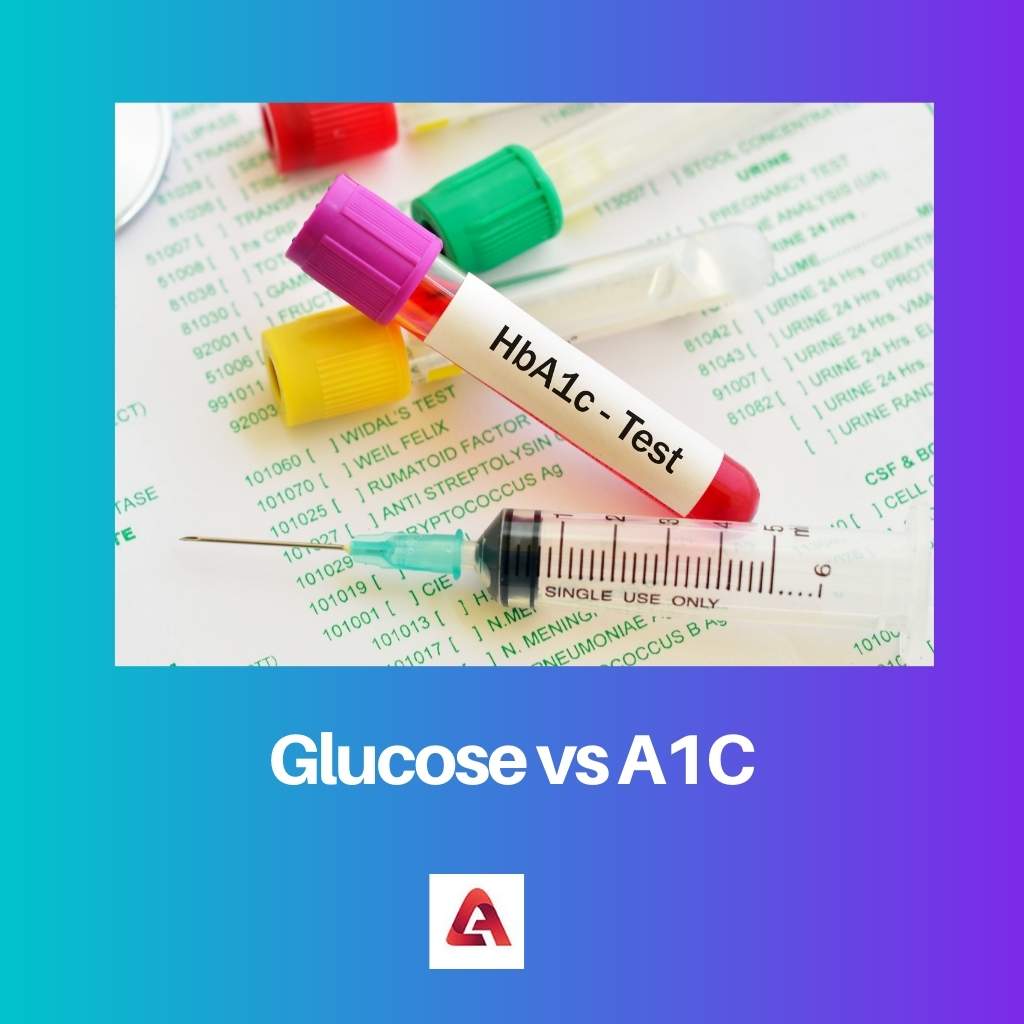Glucose vs A1C