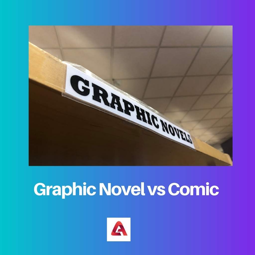 Graphic Novel vs Comic