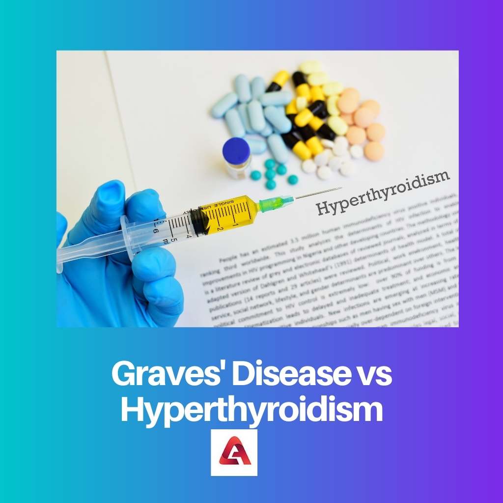 Graves Disease vs Hyperthyroidism