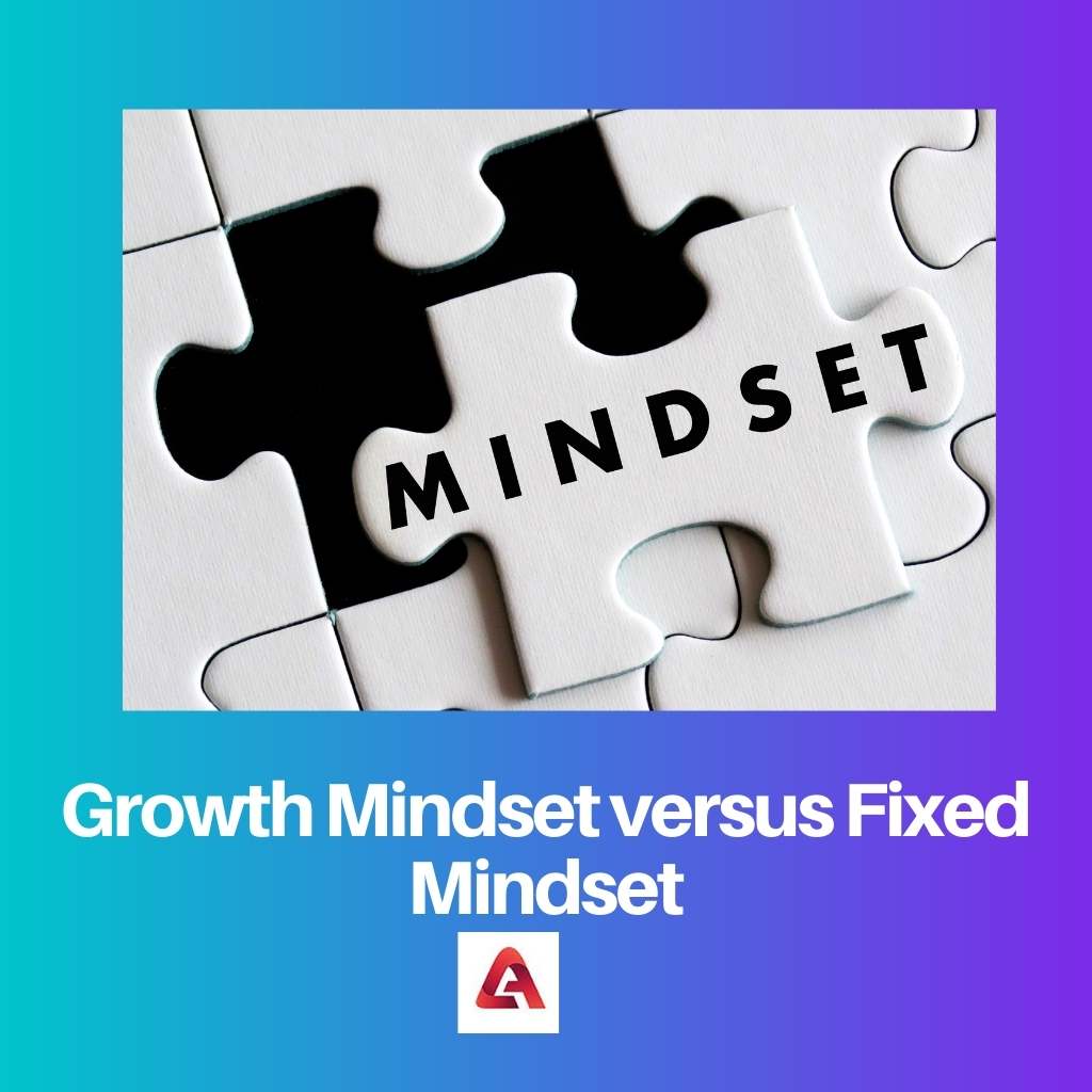 Growth Mindset versus Fixed Mindset