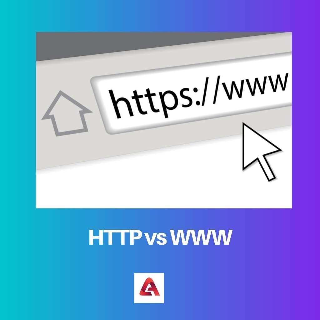 HTTP vs WWW