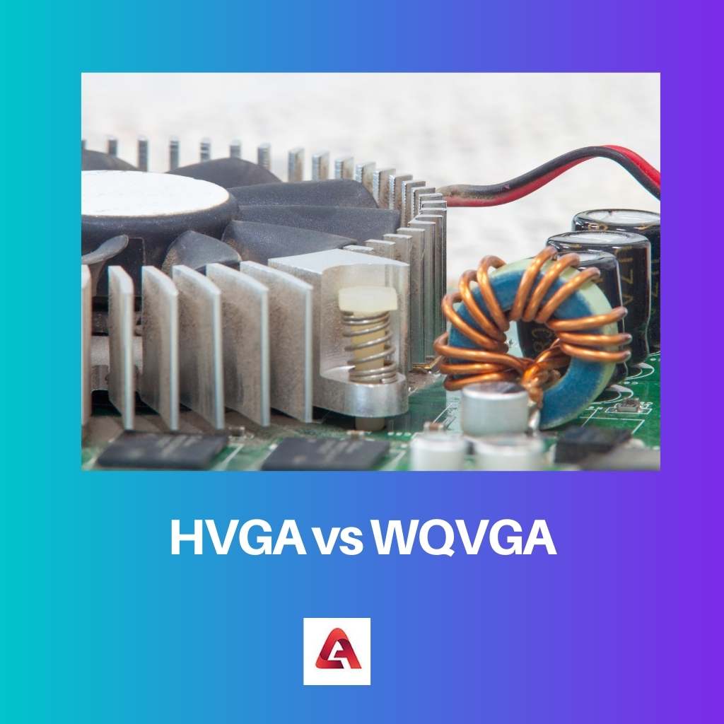 HVGA vs WQVGA