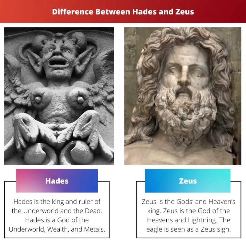 Hades vs Zeus – Difference Between Hades and Zeus