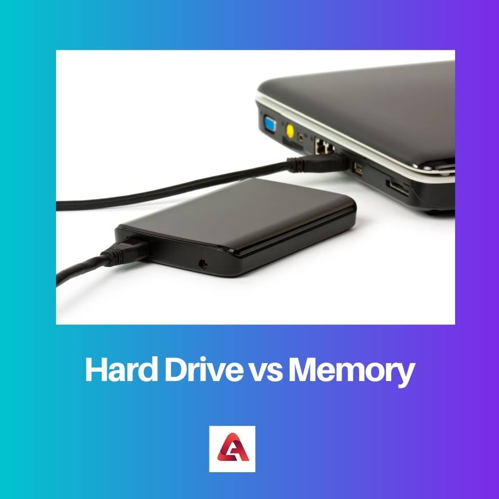 Hard Drive vs Memory
