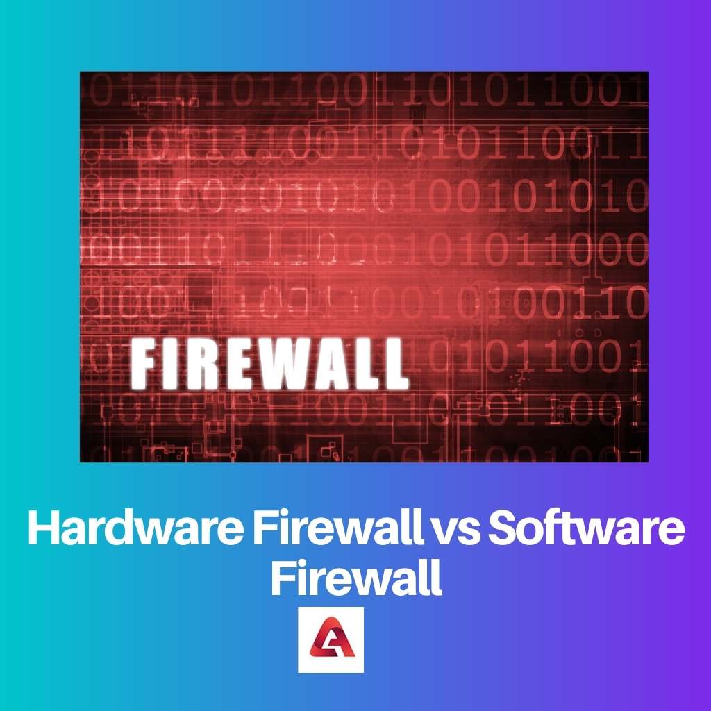 Hardware Firewall vs Software Firewall