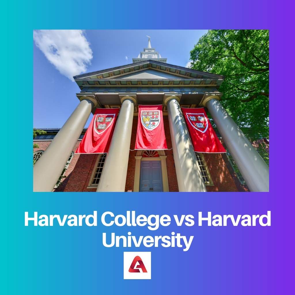 Harvard College vs Harvard University