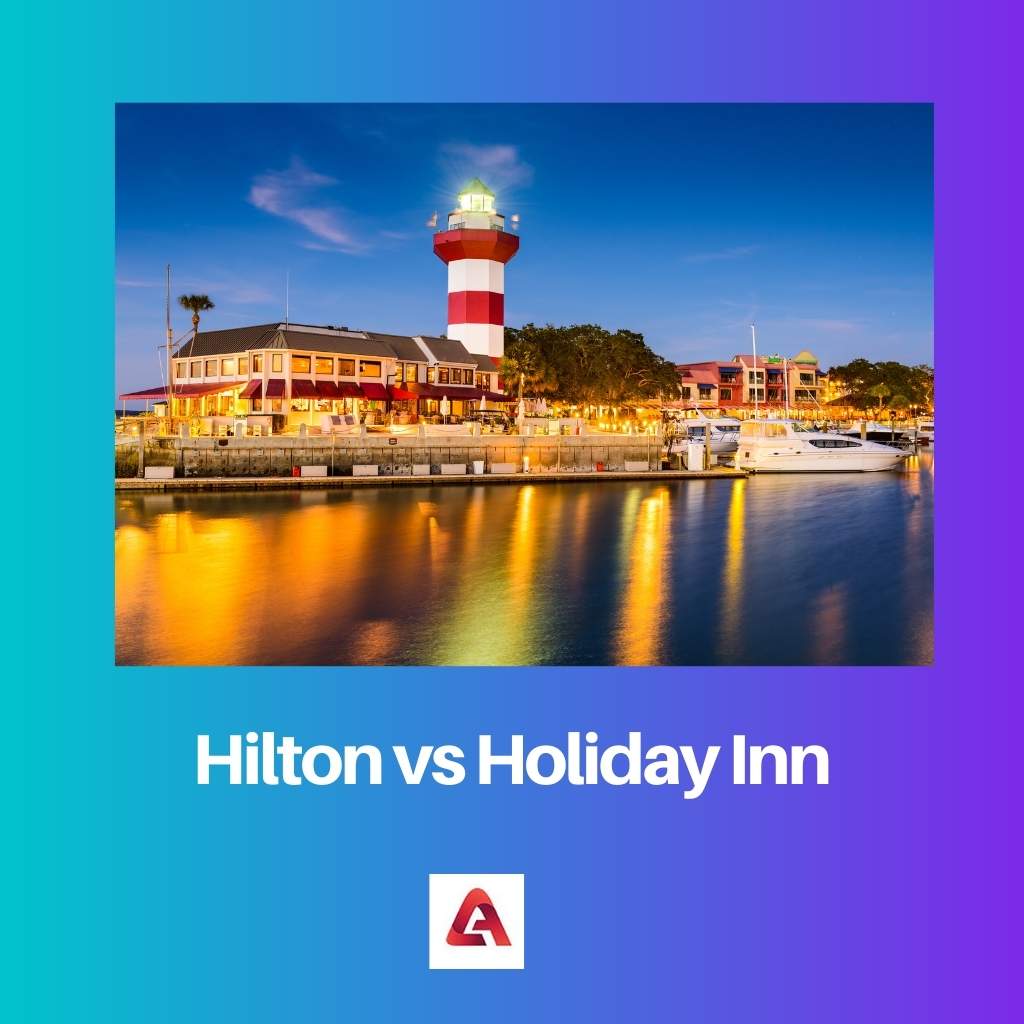 Hilton vs Holiday Inn