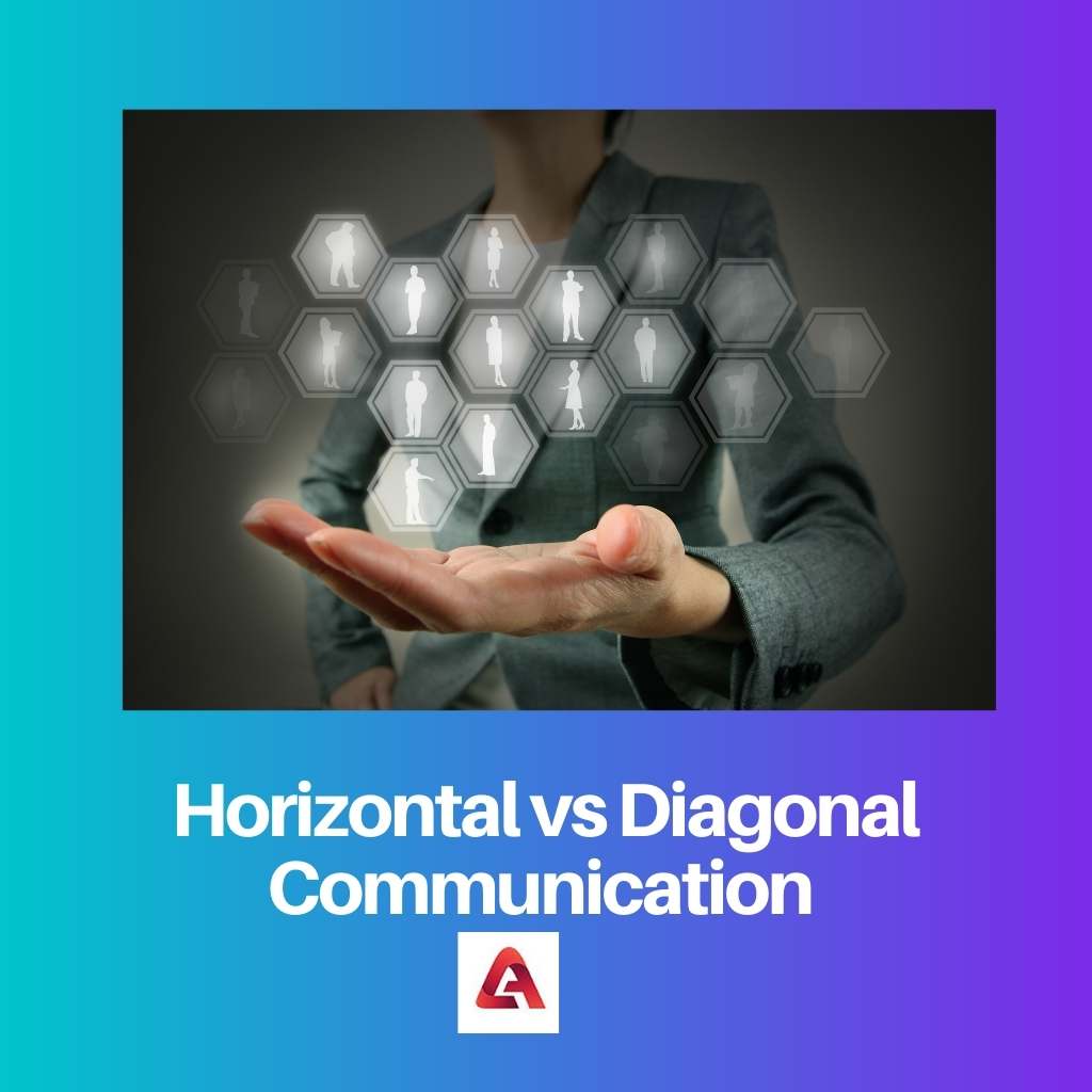 Horizontal vs Diagonal Communication