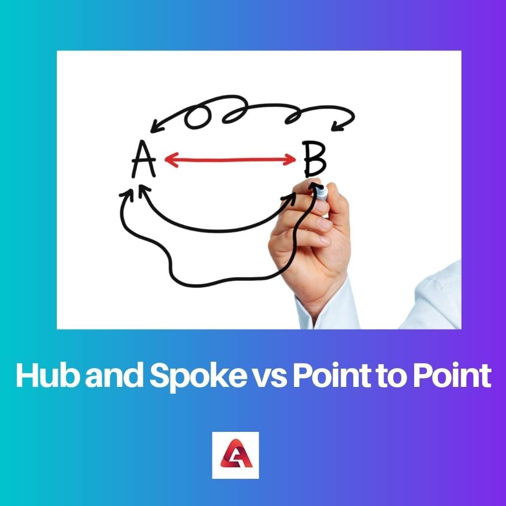 Hub and Spoke and Point to Point