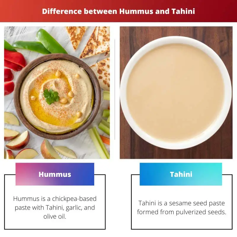 Hummus vs Tahini – Whats different