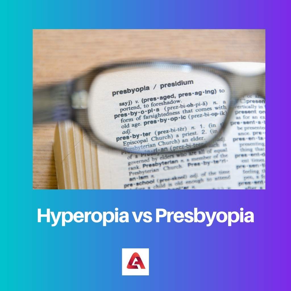 Hyperopia vs Presbyopia