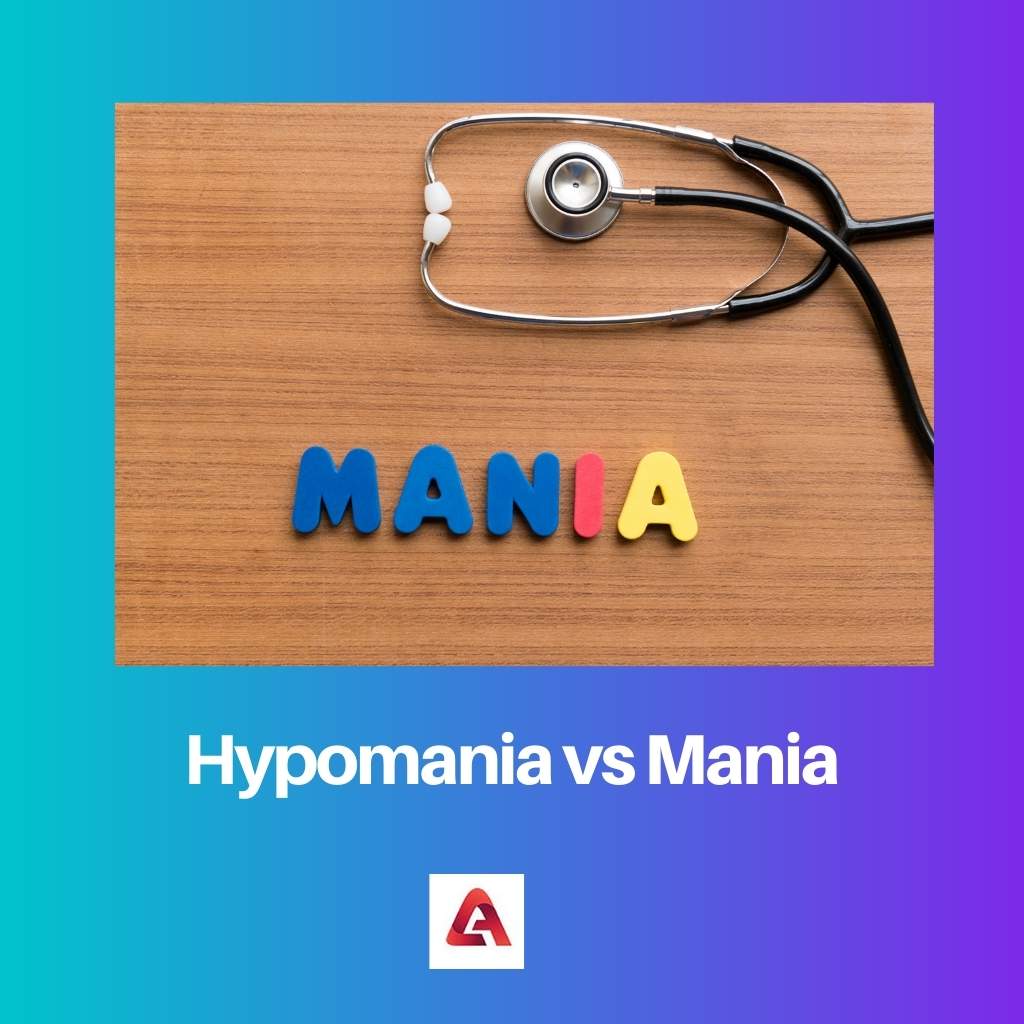 Hypomania vs Mania