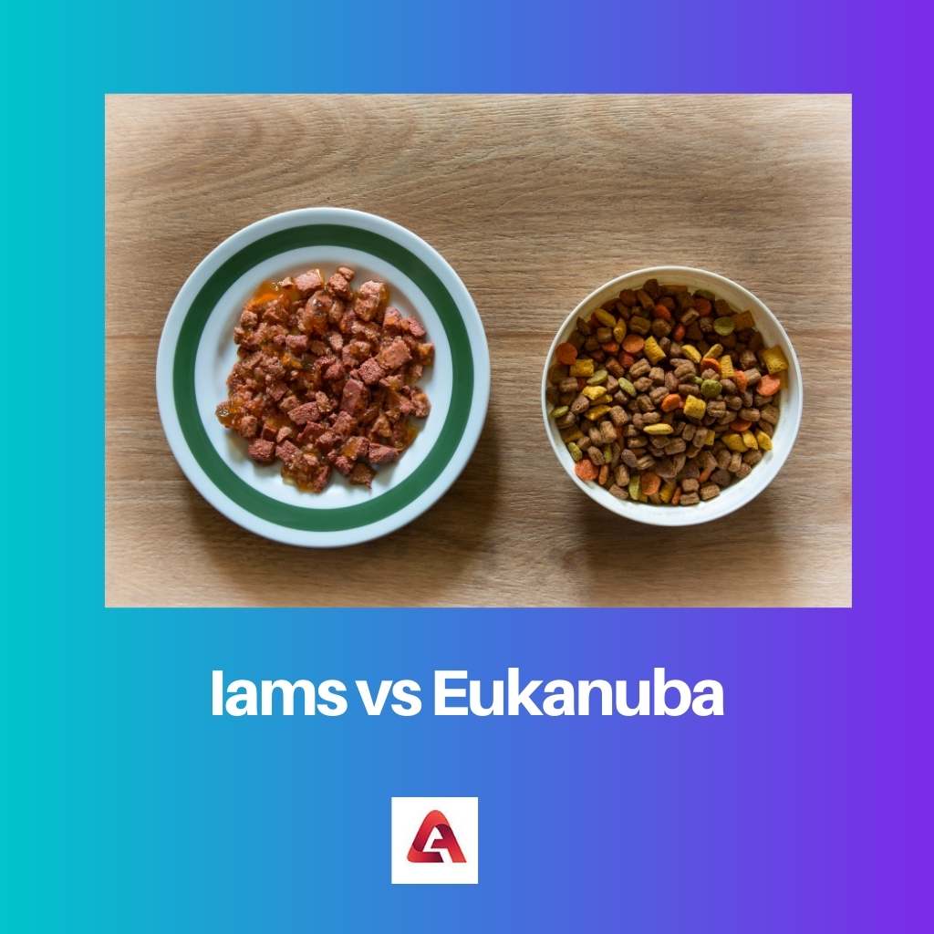 Iams vs Eukanuba