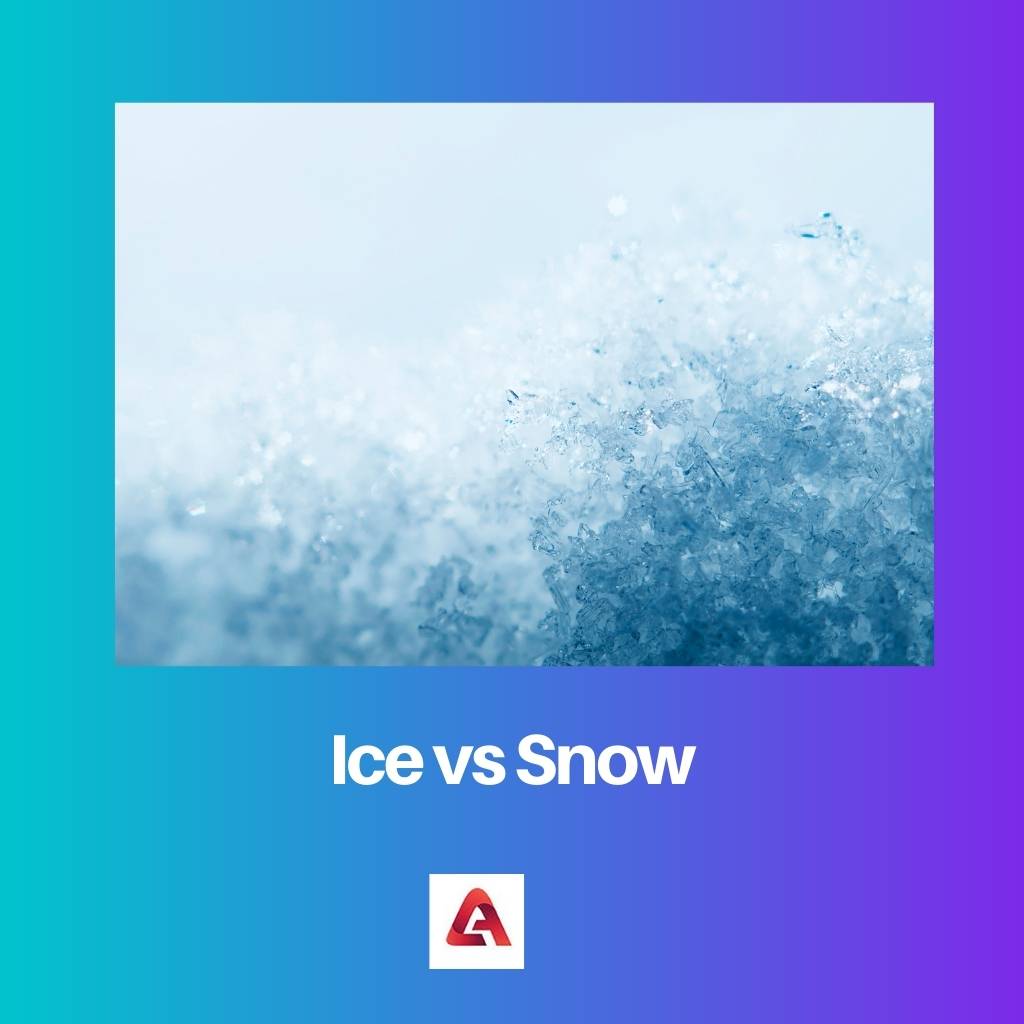 Ice vs Snow