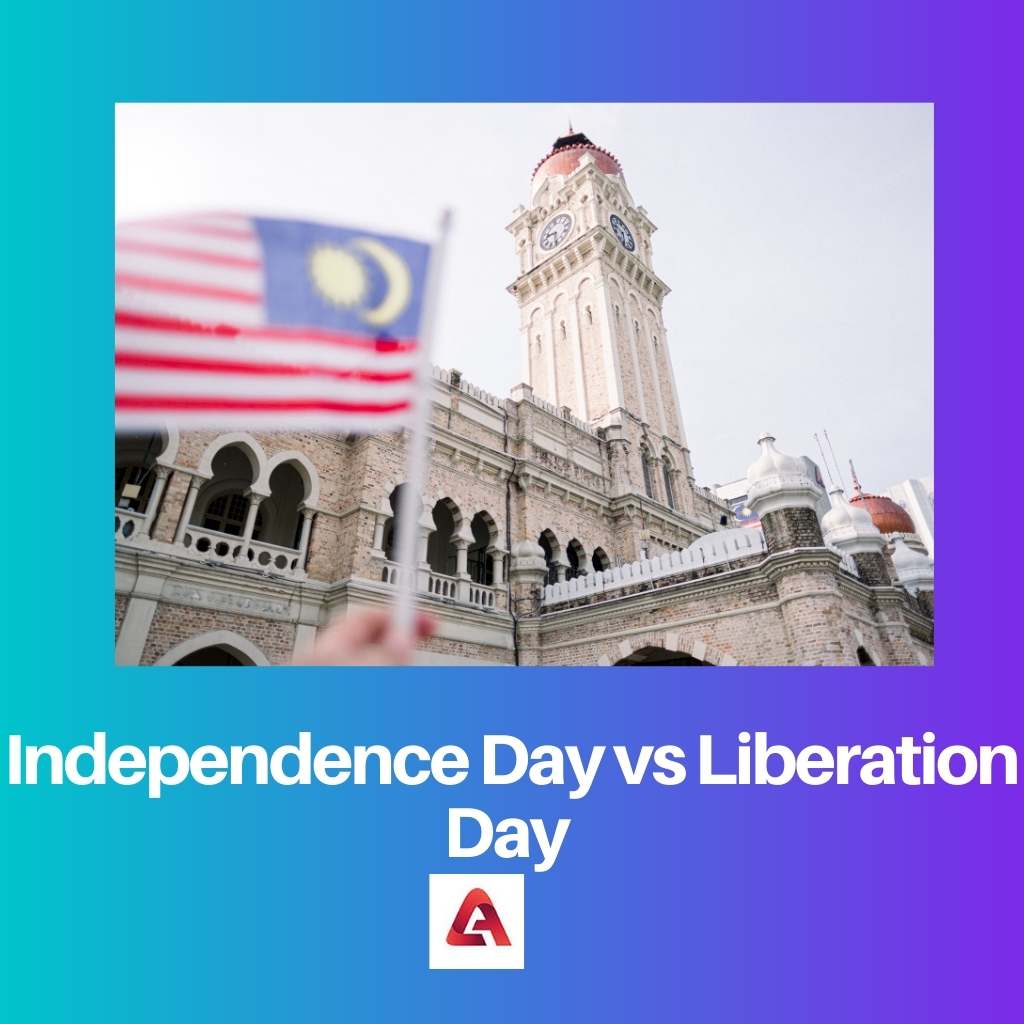 Independence Day vs Liberation Day