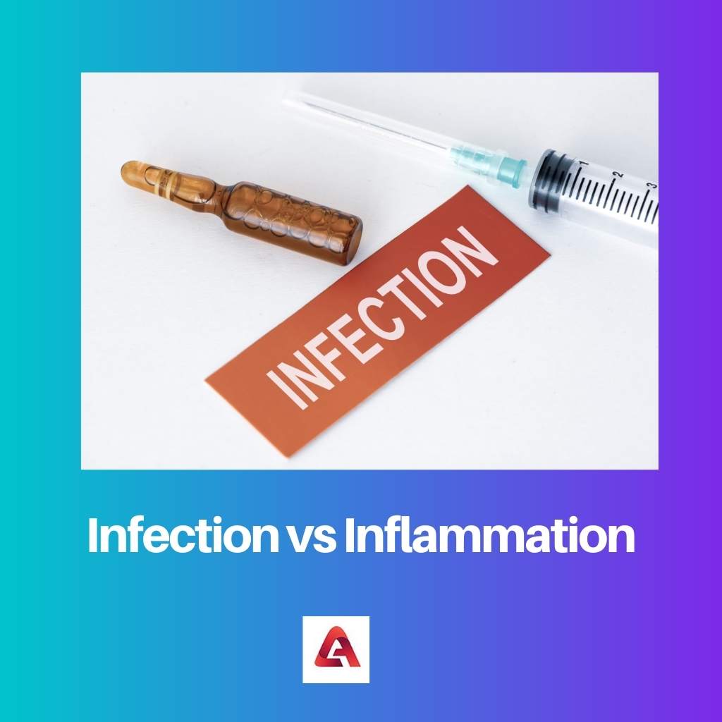 Infection vs Inflammation
