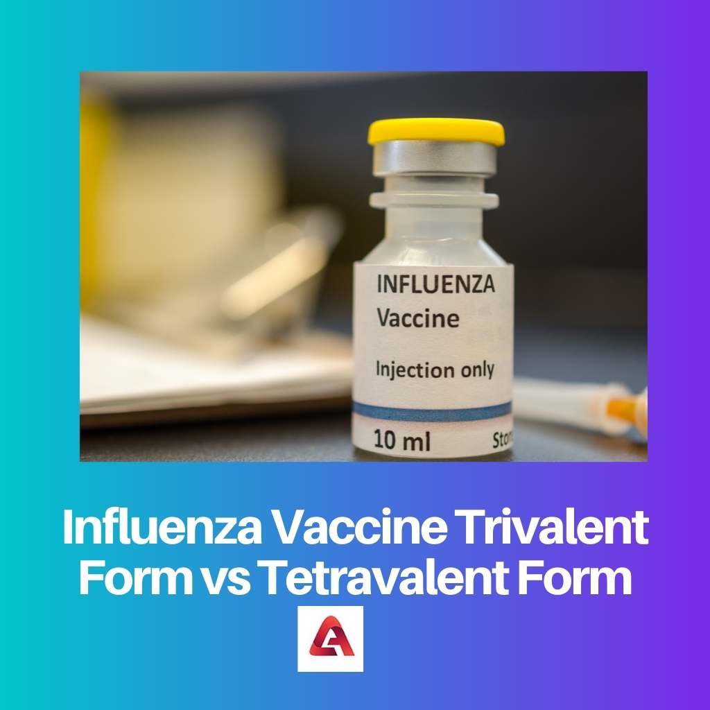 Influenza Vaccine Trivalent Form vs Tetravalent Form