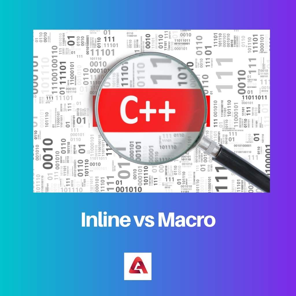 Inline vs Macro