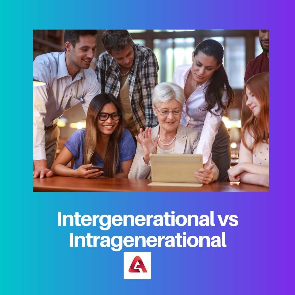 Intergenerational vs Intragenerational