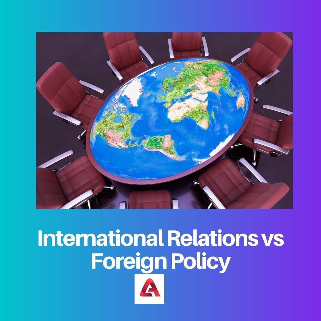 International Relations vs Foreign Policy