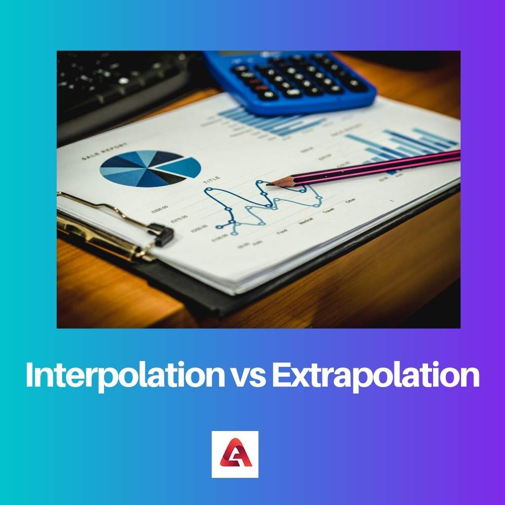 Interpolation vs