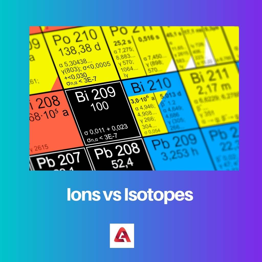 Ions vs Isotopes