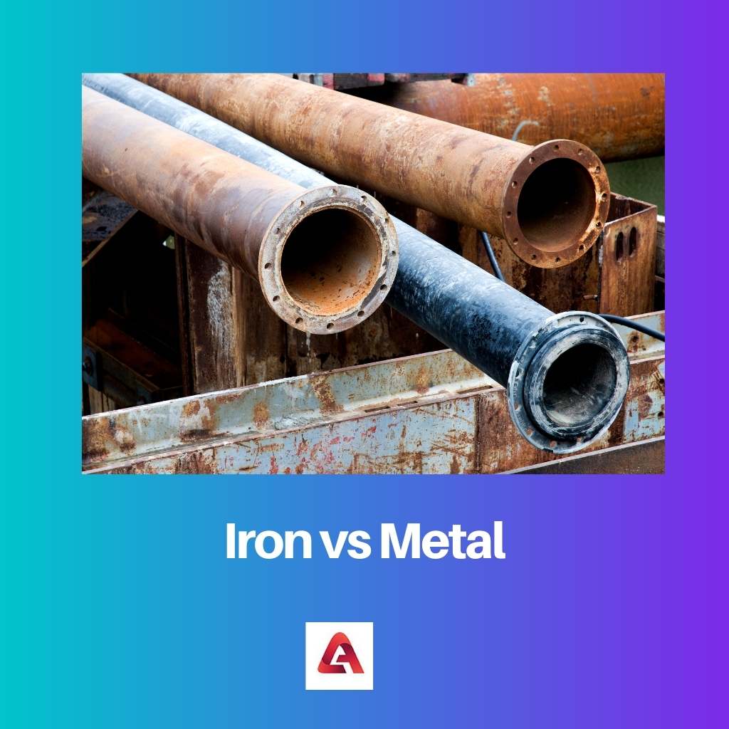 Iron vs Metal