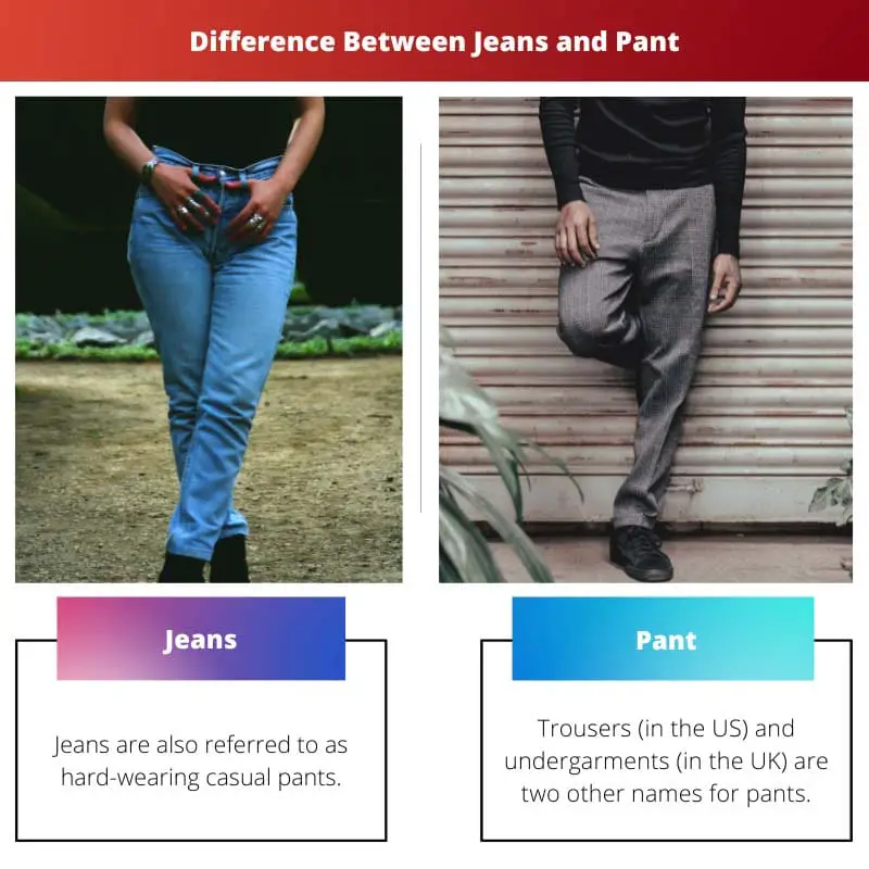 Jeans vs Pant – Difference Between Jeans and Pant