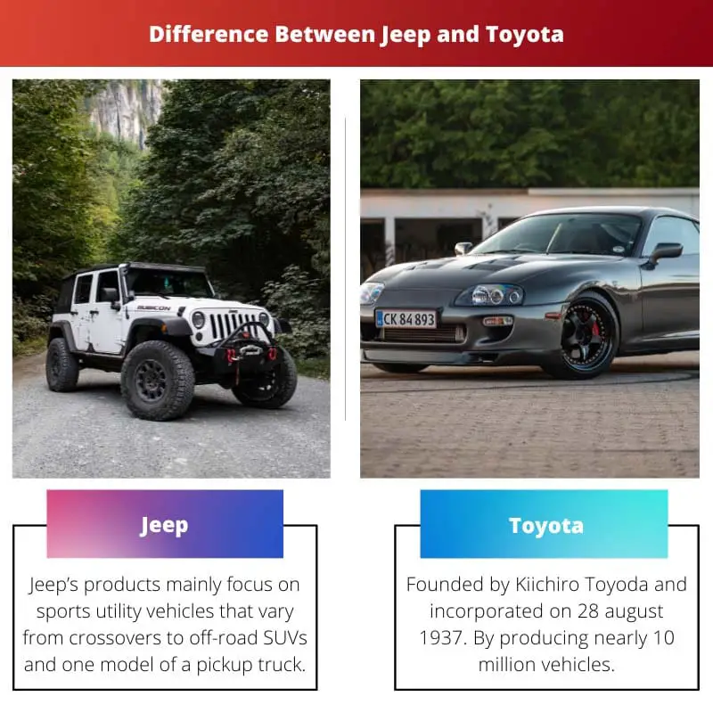 Jeep vs Toyota – Difference Between Jeep and Toyota