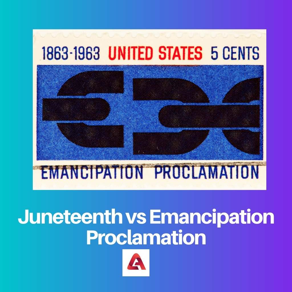 Juneteenth vs Emancipation Proclamation