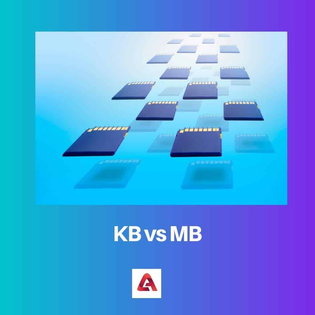 KB MB 