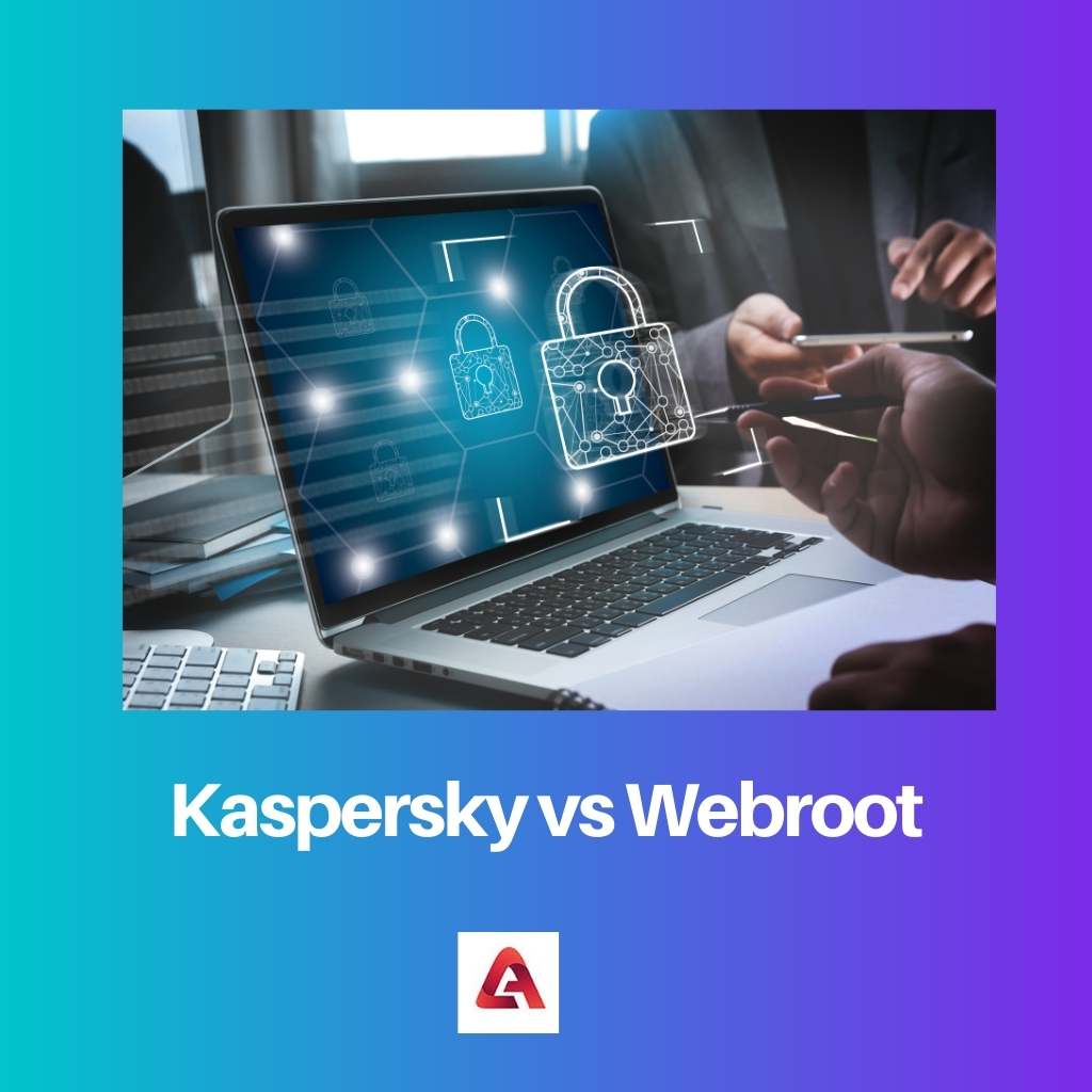 Kaspersky vs Webroot