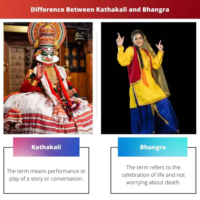 Kathakali vs Bhangra – Difference Between Kathakali and Bhangra