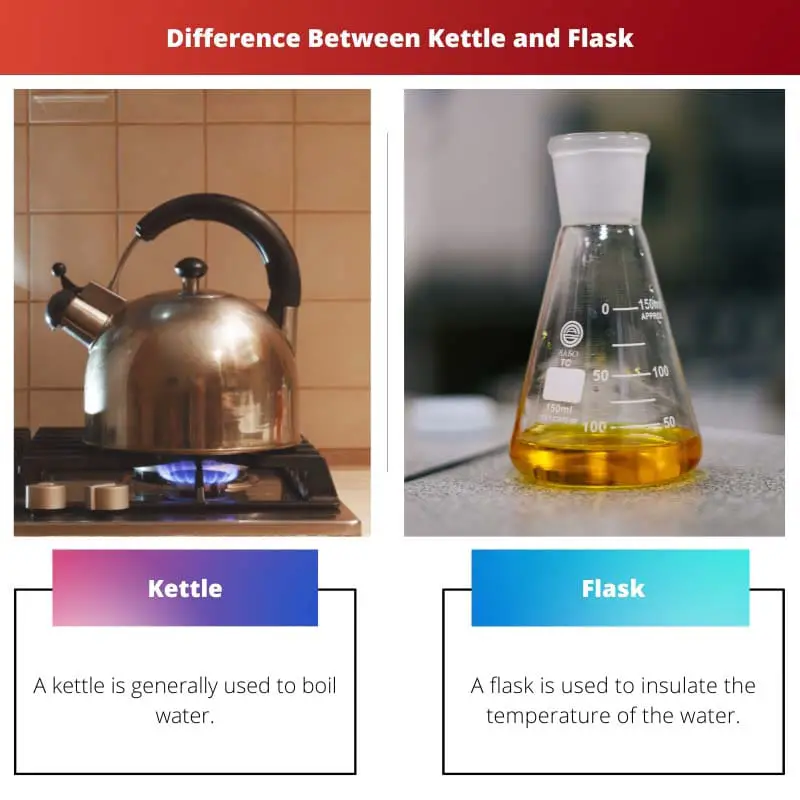 Kettle vs Flask – Difference Between Kettle and Flask