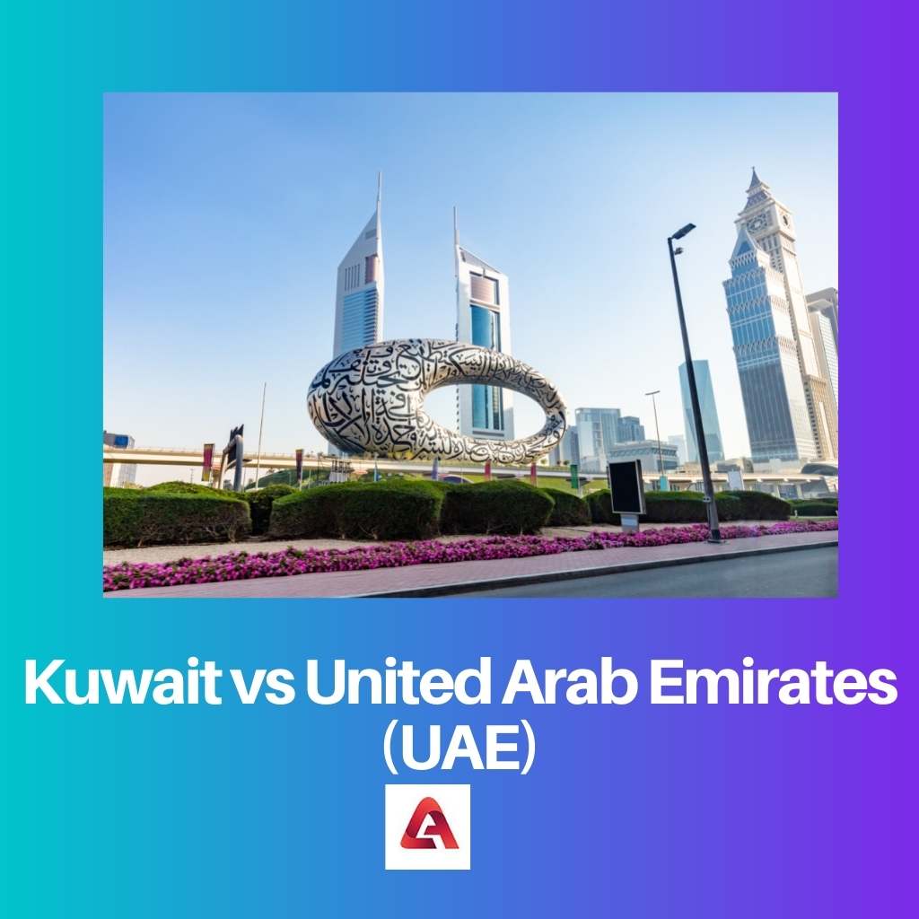 Kuwait vs United Arab Emirates UAE