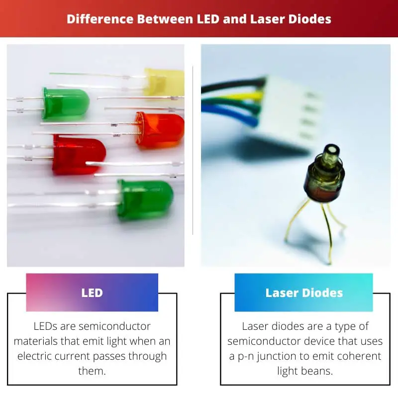 LED vs Laser Diodes – Difference Between LED and Laser Diodes