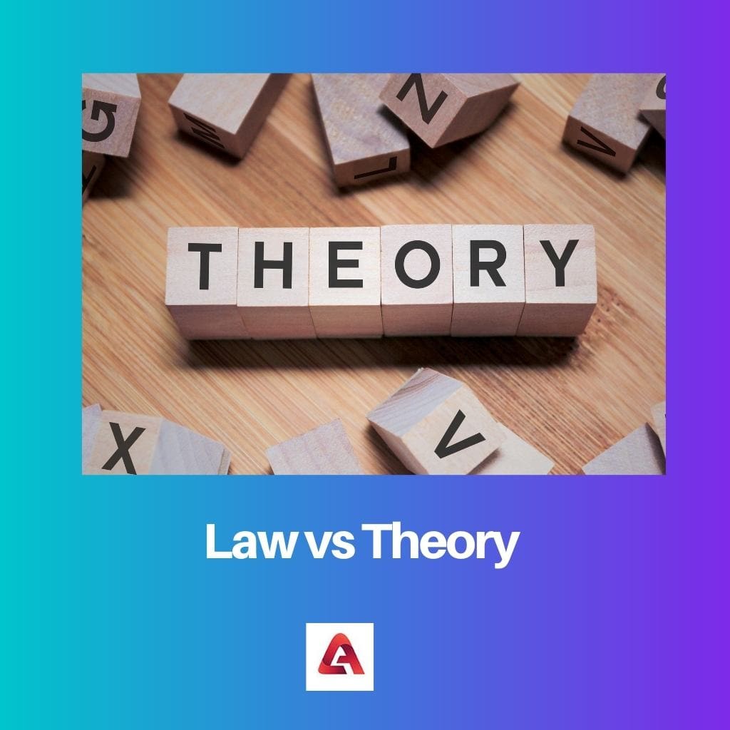 Law vs Theory
