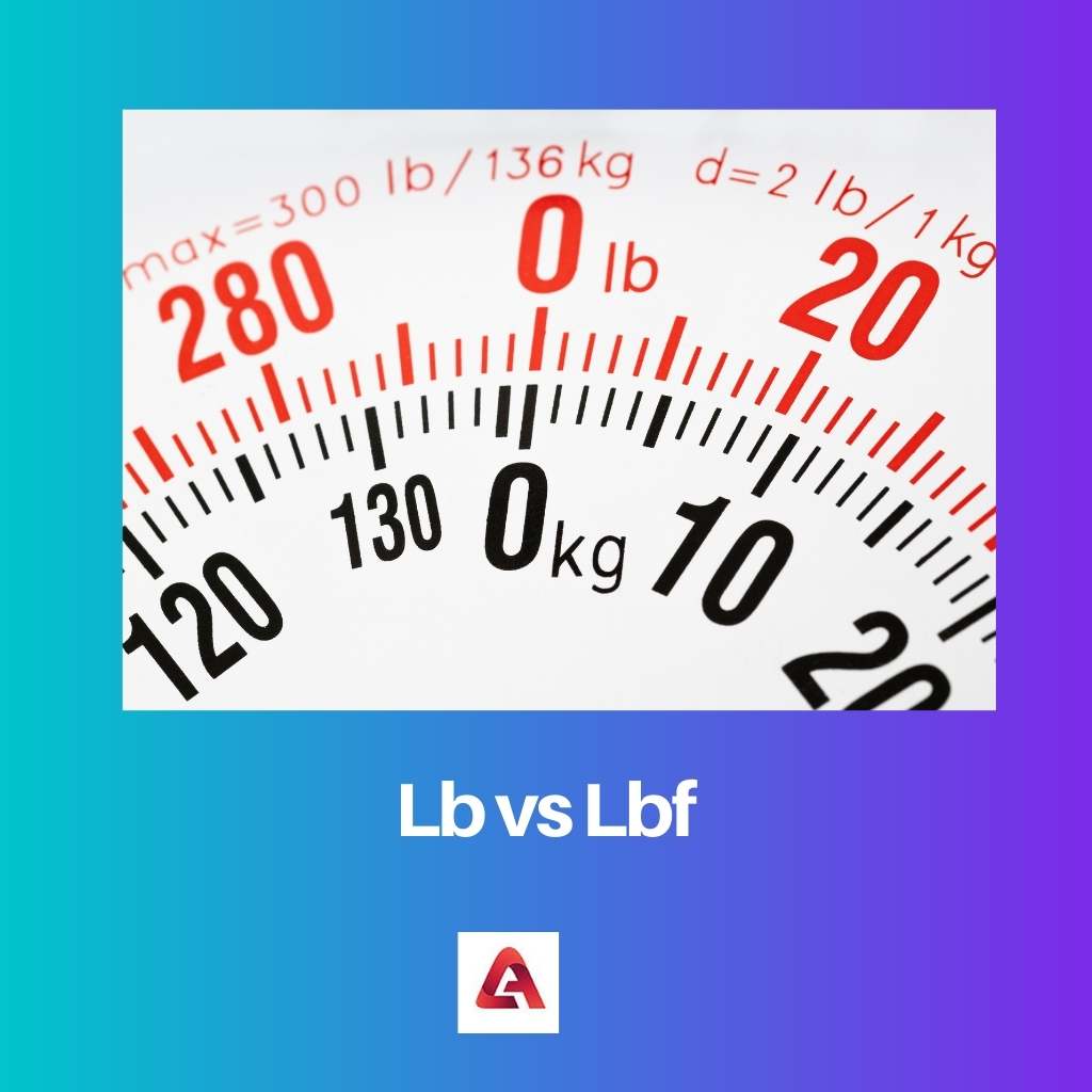 Lb vs Lbf