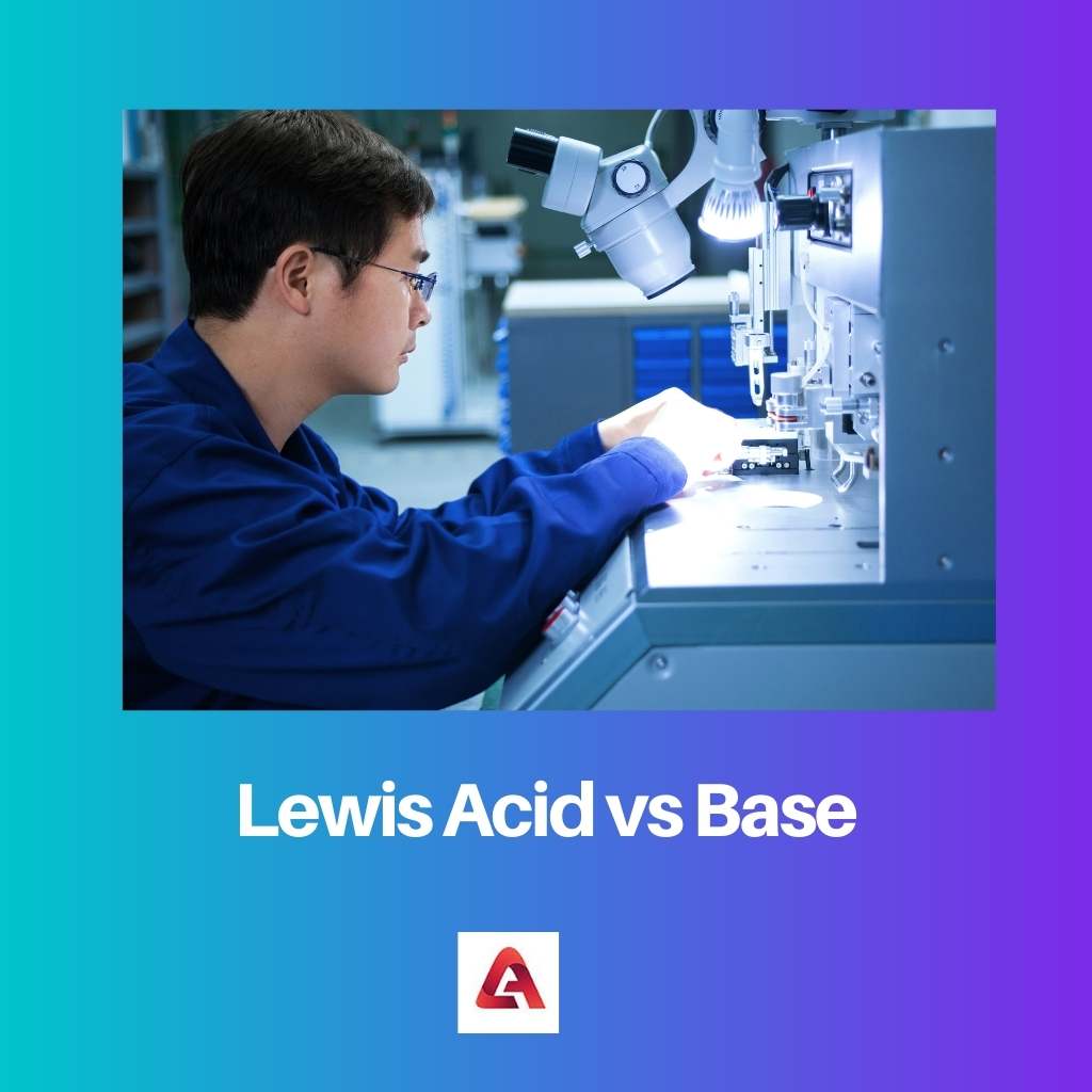 Lewis Acid vs Base