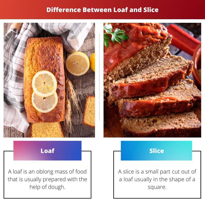 Loaf vs Slice – Difference Between Loaf and Slice